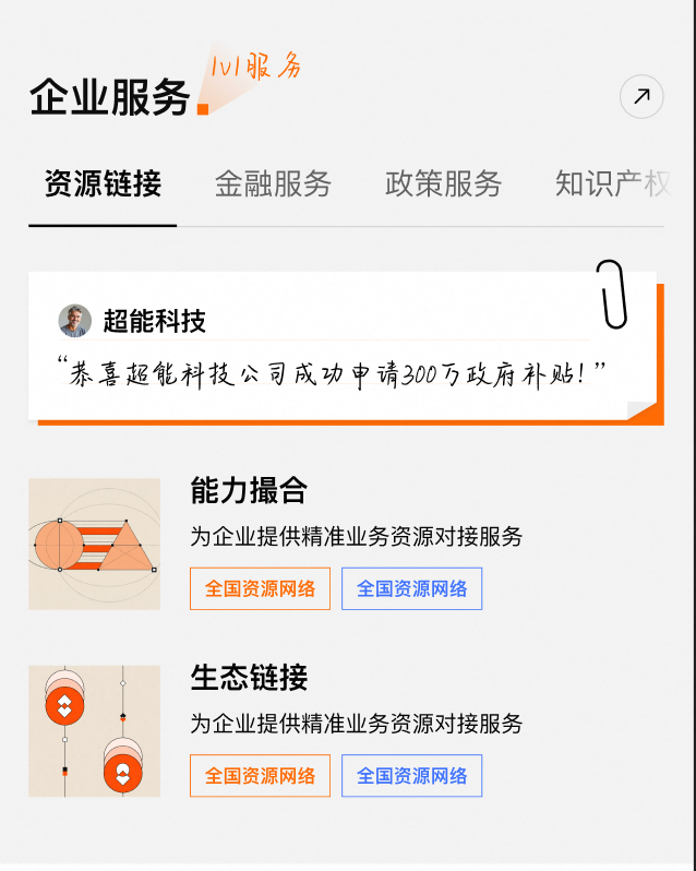 便签